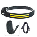 Lanterna de Cabeça LED