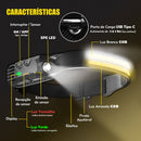 Lanterna de Cabeça LED