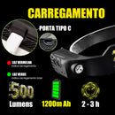 Lanterna de Cabeça LED