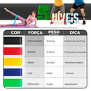 Kit 5 Mini Elásticos para Exercícios