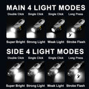 Lanterna Led Dobrável com Imã